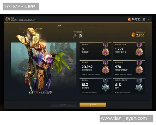 DOTA2评论：TES的区域防守得失